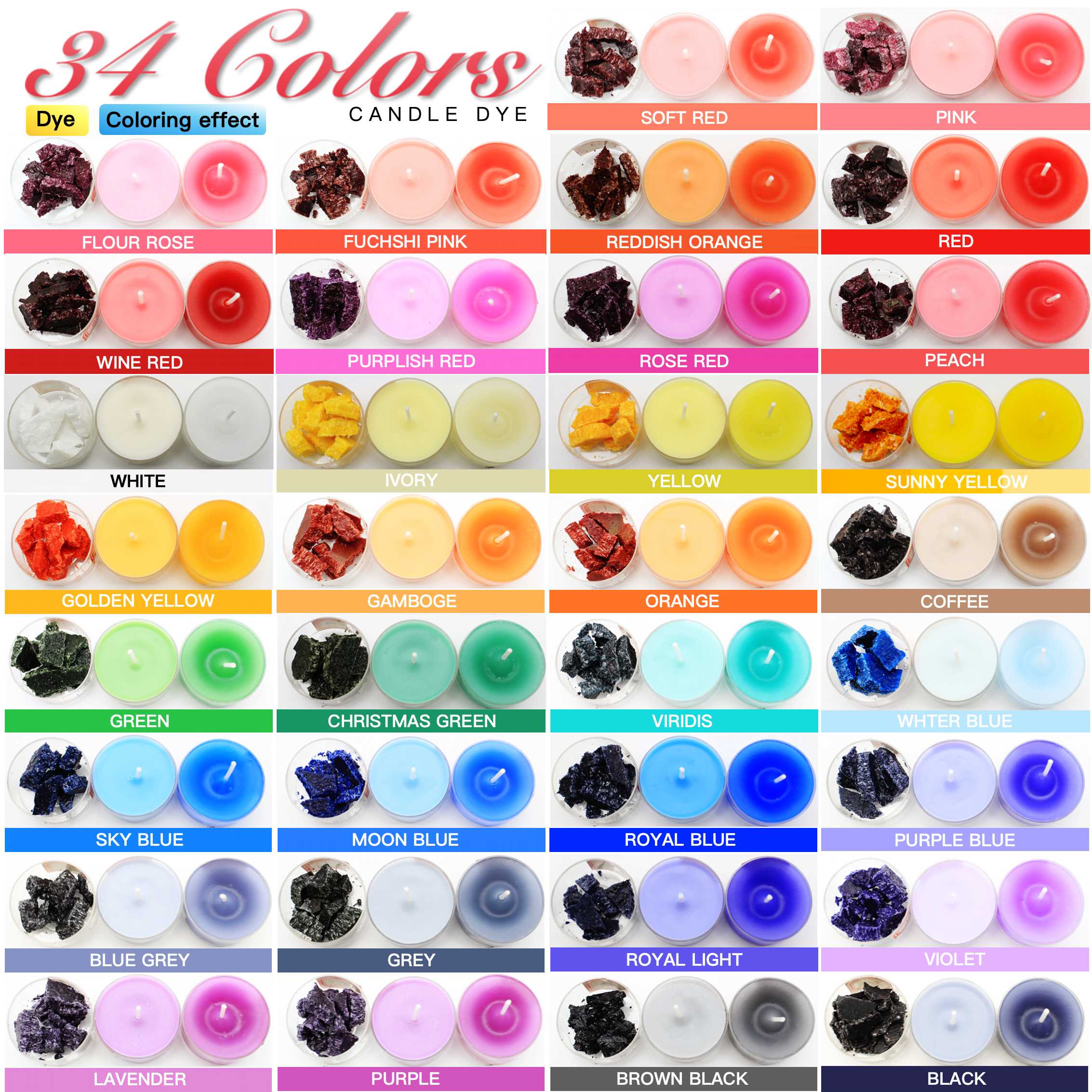 34色/16色/12色/6色キャンドルカラー顔料セット（1g - Candle Dye Chip のレビューと価格